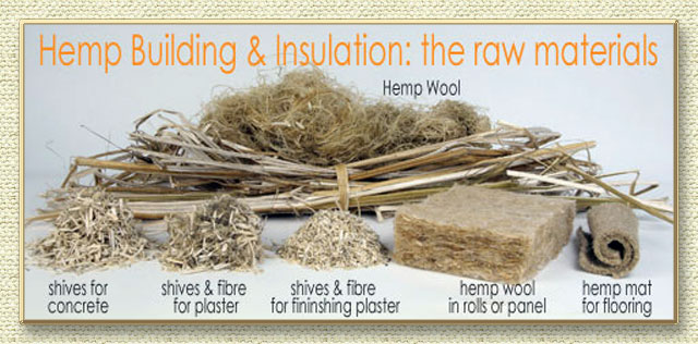 hemp eco building materials industrial advantages superior sustainable complete insulation